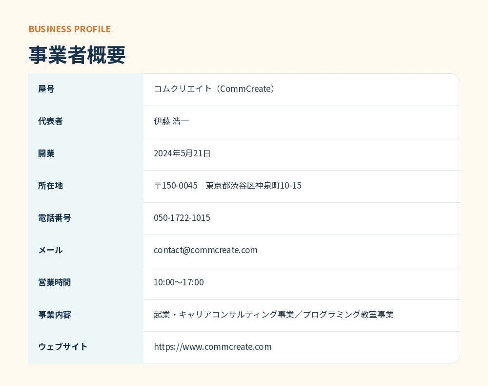 コムクリエイトの事業者概要