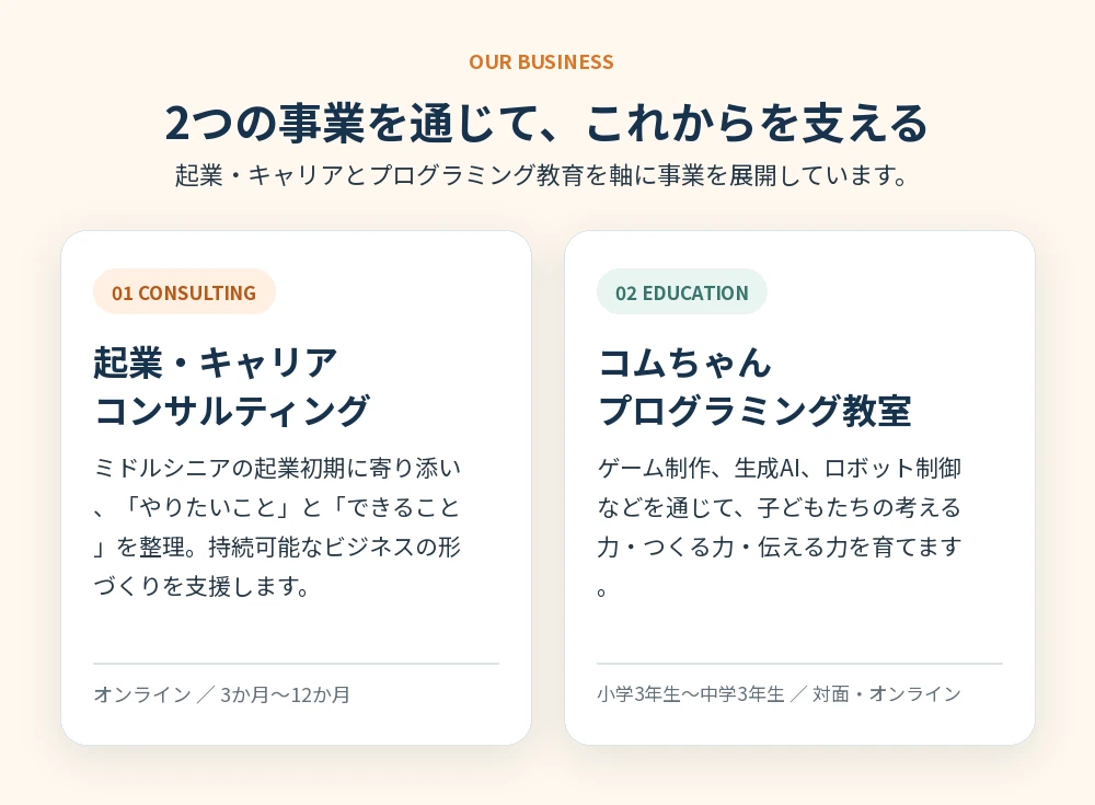 起業コンサルティングとプログラミング教育の2事業
