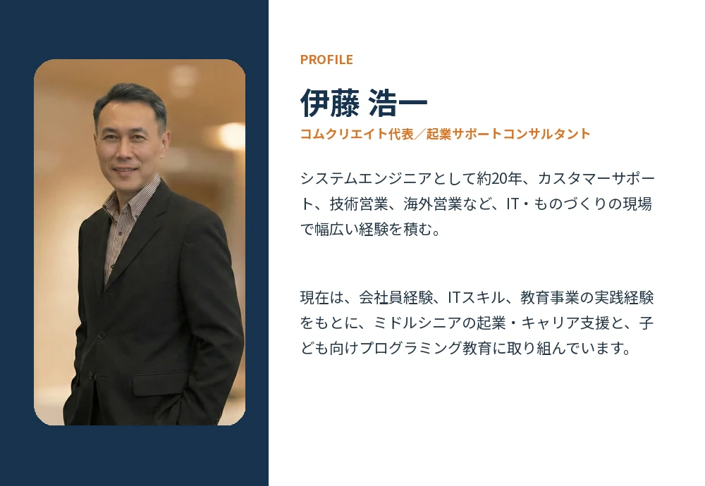 コムクリエイト代表 伊藤浩一のプロフィール